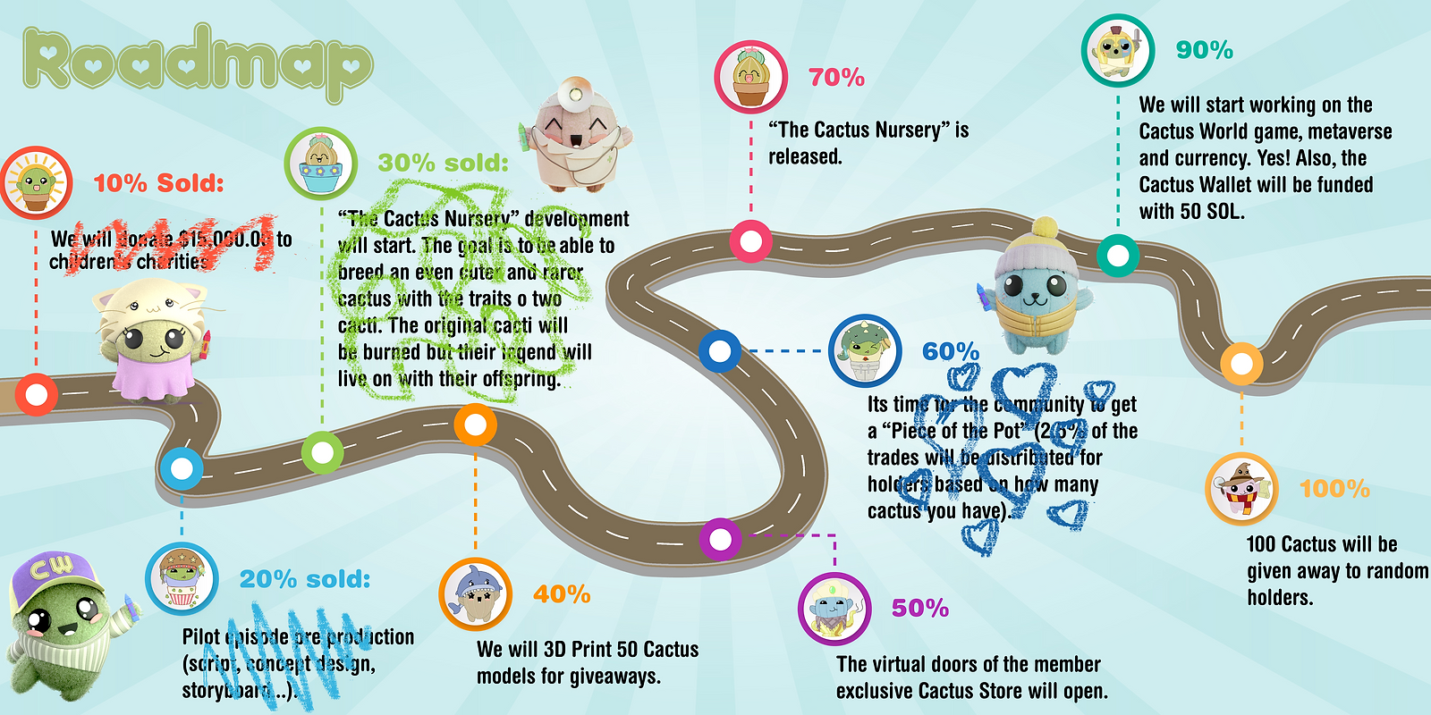 roadmap_0005.png
